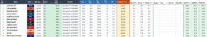 Week 3 QB Projections