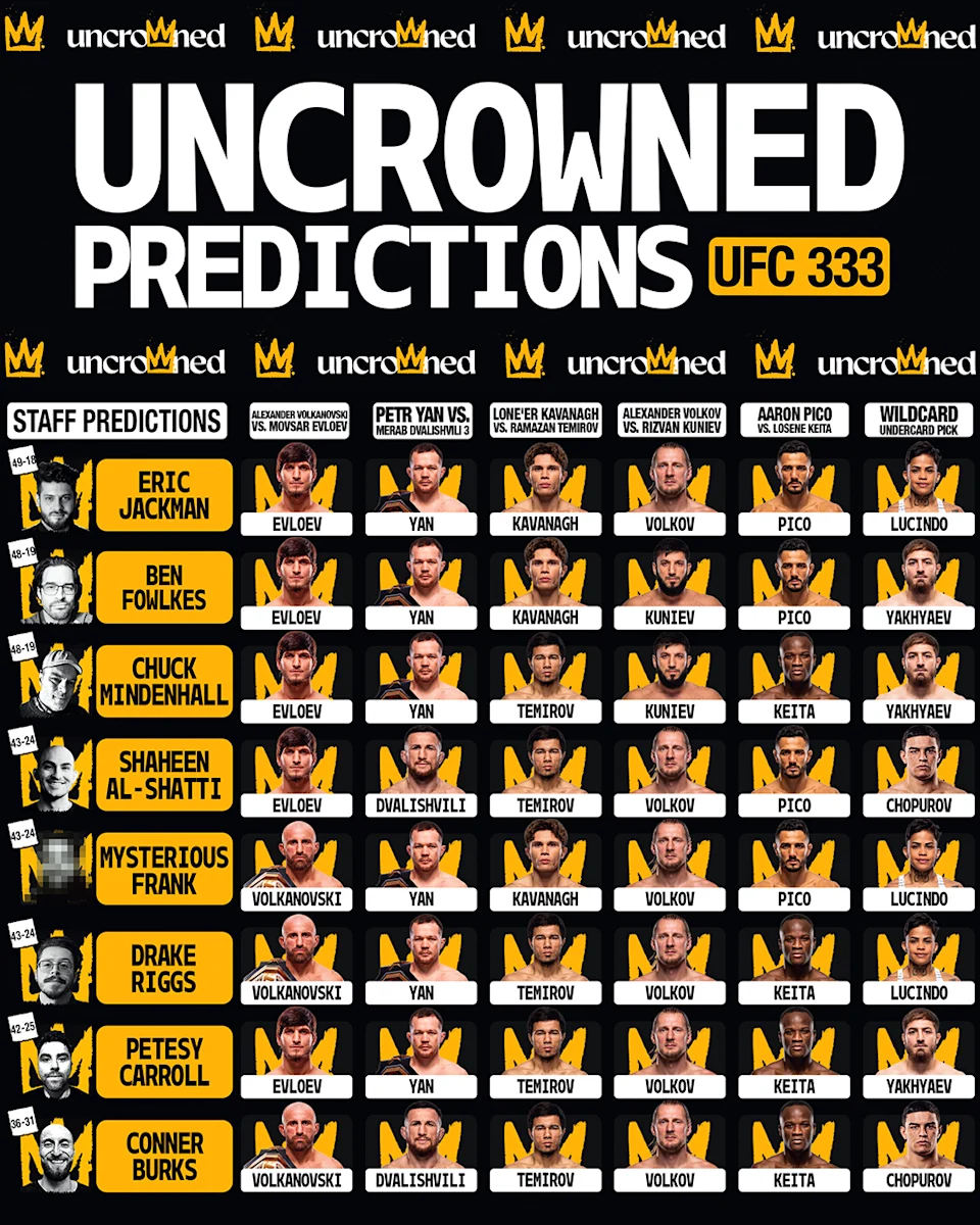 (Hassan Ahmad, Yahoo Sports)
